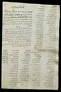 Codex Trivulzianus 2162, p. 81.