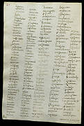 Codex Trivulzianus 2162, p. 40 (bound upside down).