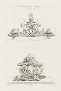 Dixieme livre des oeuvres de J.A. Meissonnier/Surtout de Table [Tenth Series of Designs from the work of J.A. Meissonnier/Table Centerpiece], pl. 61 in Oeuvre de Juste-Aurele Meissonnier