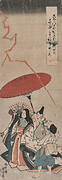 untitled; given title: Ono no Komachi Bringing Rain (Amagoi Komachi)