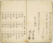 Hyakunin Jorō Shina sadame Vol. I